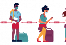 Invest in Hotel Contactless Check-In Solutions