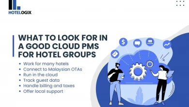 Scalable PMS Solutions for Chain Hotels