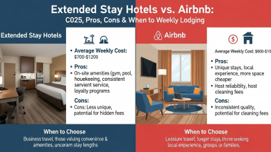 Extended Stay Hotels vs. Airbnb: 2025 Comparison for Weekly Lodging – Costs, Pros, Cons & When to Choose Each Extended Stay Hotels vs. Airbnb: 2025 Comparison for Weekly Lodging – Costs, Pros, Cons & When to Choose Each