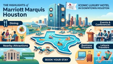 Marriott’s Grande Vista Resort