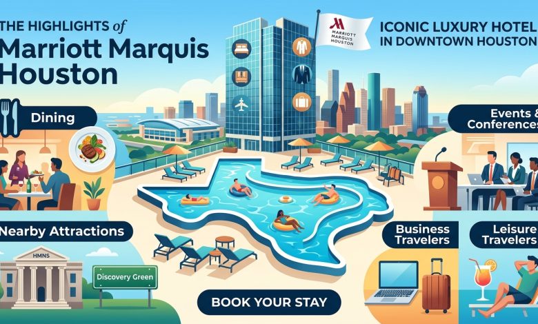 Marriott’s Grande Vista Resort